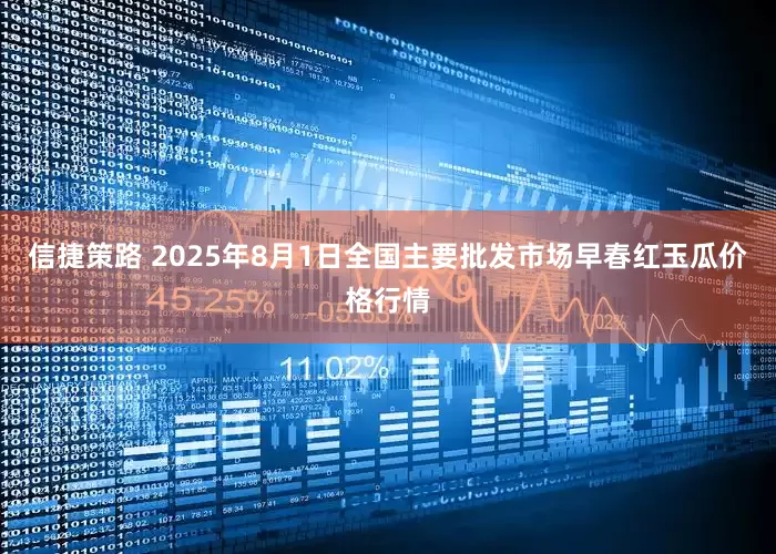 信捷策路 2025年8月1日全国主要批发市场早春红玉瓜价格行情